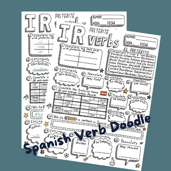 Spanish preterite -AR -ER -IR verb worksheets preterito No prep practice