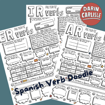 Preview of Spanish preterite -AR -ER -IR verb worksheets preterito No prep practice