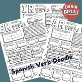 Spanish preterite -AR -ER -IR verb worksheets preterito No