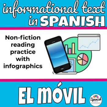 Preview of Spanish reading comprehension infographic el móvil y el celular y el teléfono