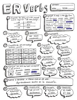 Spanish regular -ER verbs worksheet Spanish -ER verb conjugation NO PREP