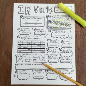 https://ecdn.teacherspayteachers.com/thumbitem/Spanish-regular-IR-verbs-NO-PREP-Spanish-verb-worksheet-2464679-1627556466/original-2464679-1.jpg