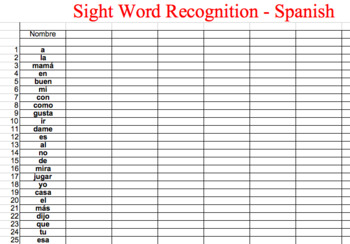 Preview of Spanish sight word assessment Fountas & Pinnell