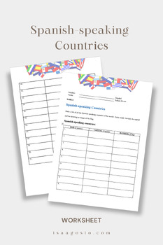 Preview of Spanish-speaking Countries Worksheet