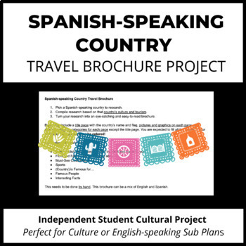 Preview of Spanish-speaking Country Travel Brochure Project