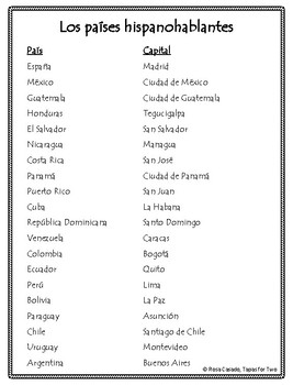 Spanish speaking countries and capitals Los paises hispanos | TpT