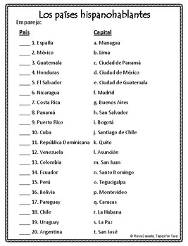 Spanish speaking countries and capitals Los paises hispanos | TpT
