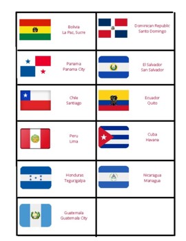 Spanish speaking countries, capitals and flags by Spanish teacher hangout