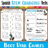 Spanish stem changing verbs -  boot/shoe chart/poster and 