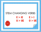 Spanish stem changing verbs (present tense)