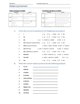 Spanish subject pronouns worksheet by Maria Morrison  TpT