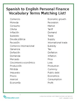 Preview of Spanish to English Economics Vocabulary Terms Matching List!