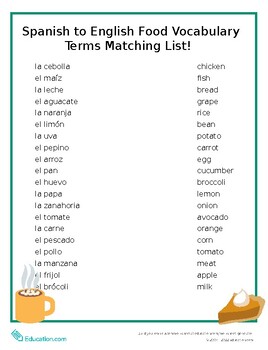 Preview of Spanish to English Food Vocabulary Terms Matching List!