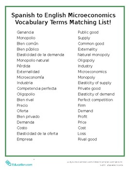 Spanish to English Microeconomics Vocabulary Terms Matching List!