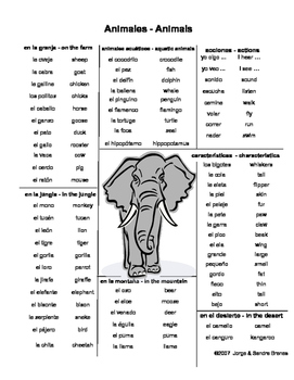 Preview of Spanish to English Vocabulary: Animals