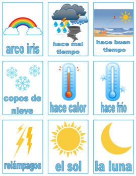 Spanish to English Weather Flashcards
