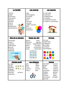 Preview of Spanish toolbox for writing