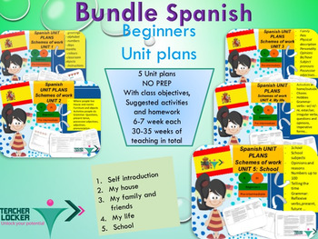 Preview of Spanish Unit plans bundle (5 complete Unit plans) for beginners
