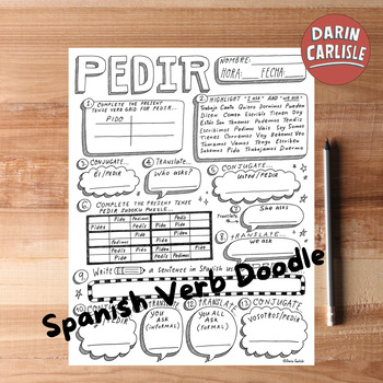 pedir spanish verb endings