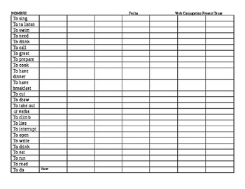 Spanish verbs Conjugation Chart Present Tense by La Grande | TpT