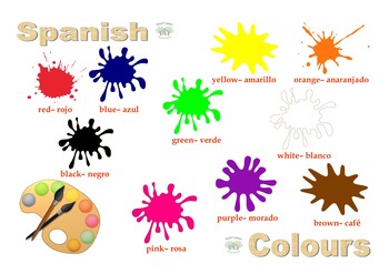 Preview of Spanish word mat