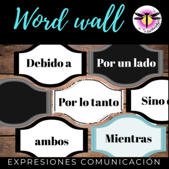 Preview of Spanish word wall: expresiones para la comunicación formal.