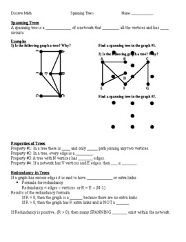 Preview of Spanning Trees in Graph Theory Guided Notes and Practice Problems