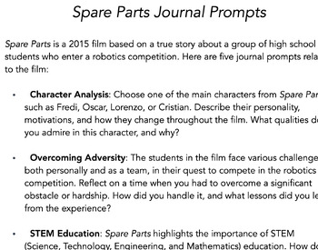 Preview of Spare Parts Journal Prompts