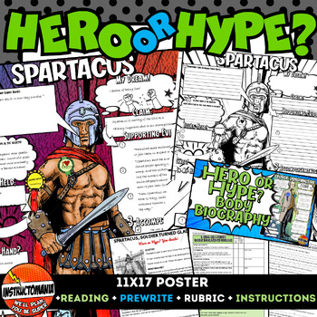 Preview of Spartacus Hero or Hype? Ancient Greece Body Biography Poster Project
