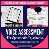 Spasmodic Dysphonia: Vocal Evaluation Guide for SLPs and S