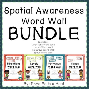 Preview of Spatial Awareness Unit Word Wall - BUNDLE