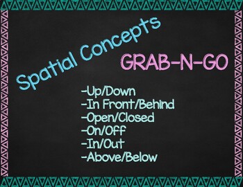 Preview of Spatial Concepts GrabNGo Flashcards-Distance Learning Activities