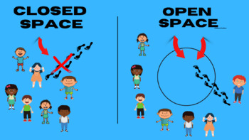 Preview of Spatial Concepts (Open VS Closed Space)