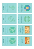 Spatial Sense Vocabulary Cards