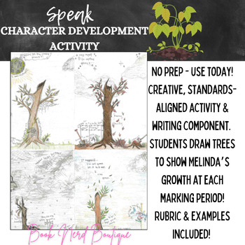 Preview of Speak (Anderson) Novel Project: Illustrating Melinda's Character Development