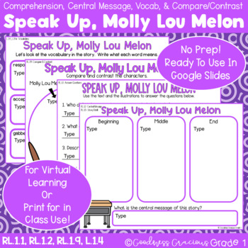 Preview of Speak Up, Molly Lou Melon Comp., Central Message, Compare/Contrast, and Vocab.