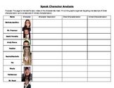 Speak by Laurie Halse Anderson - Character Analysis