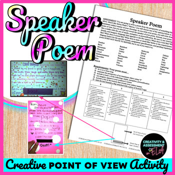 Preview of Mirror by Sylvia Plath | Speaker Poem: A Creative Poetry Point of View Activity