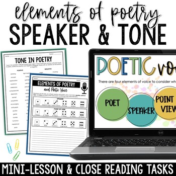 Preview of Speaker in Poetry Lesson - Teaching Poetry Terms
