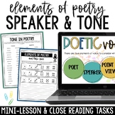 Speaker in Poetry Lesson - Teaching Poetry Terms