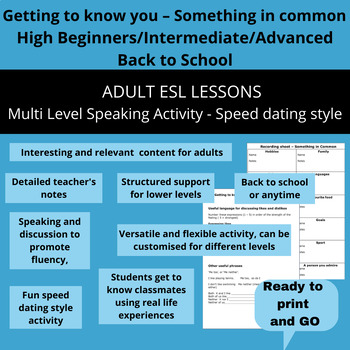 Preview of Speaking Activity| Getting to Know You| Adult ESL