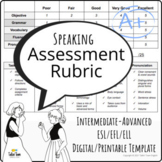Speaking Assessment Rubric for Distance Learning, ESL, EFL