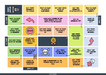 ESL Board Games: How to Make Conversation Board Game