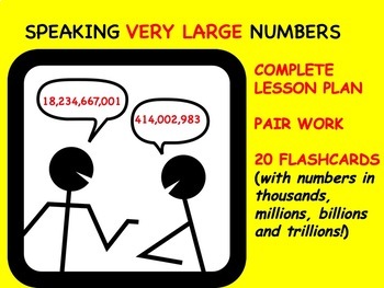 Preview of Speaking VERY LARGE Numbers!