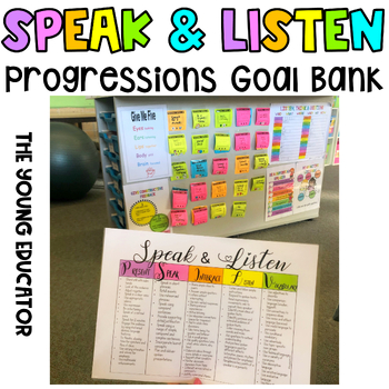 Preview of Speaking & Listening Skill Progression - Lesson and Conference Focus Table
