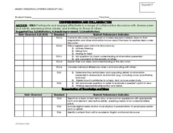 Preview of Speaking & Listening Standards Based Checklist for Teachers! GR.3