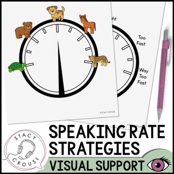 Preview of Rate of Speech Visual Support for Speech Therapy and Fluency