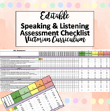 Victorian Curriculum Speaking & Listening Assessment Data 