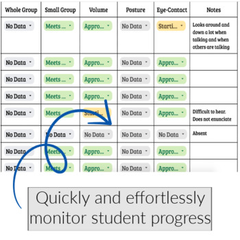 Preview of Speaking and Listening Data Tracker