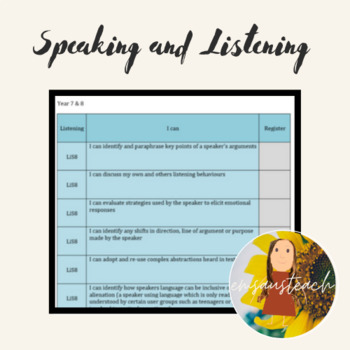 Preview of Speaking and Listening Literacy Progressions I Can Statement Cards  ES1- Year 6